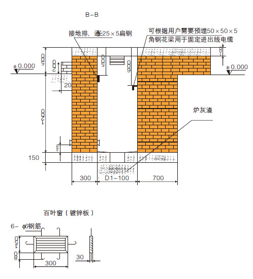 箱式變電站8