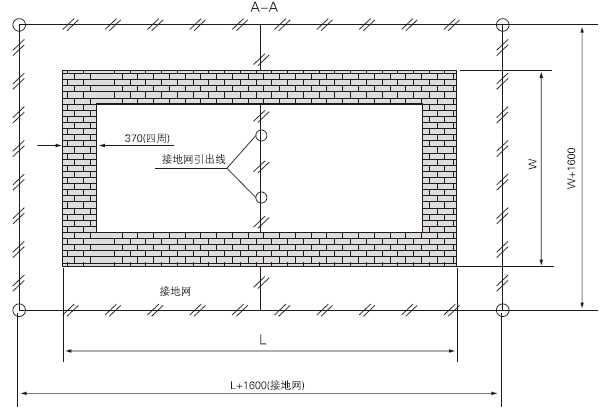 預(yù)裝式箱式變電站基礎(chǔ)圖2