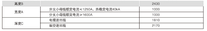 鎧裝移開式交流金屬封閉開關(guān)設(shè)備外形尺寸1