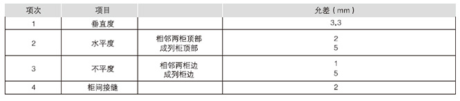 GCS低壓抽出式開關(guān)柜3