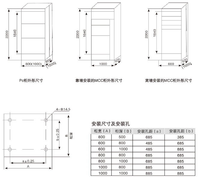 GCK低壓抽出式開(kāi)關(guān)柜外形尺寸安裝尺寸