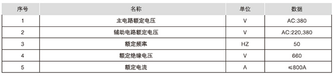 新型XL-21動力箱技術(shù)參數(shù)