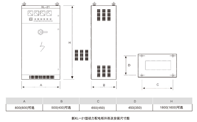 箱體外形及安裝尺寸