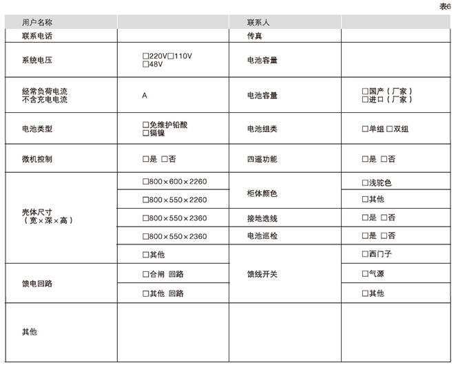 GZDW系列直流電源柜主要功能18