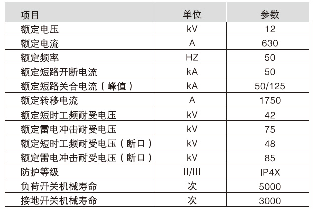 HXGN15-12型單元式交流金屬封閉環(huán)網(wǎng)開關(guān)設(shè)備執(zhí)行標(biāo)準(zhǔn)