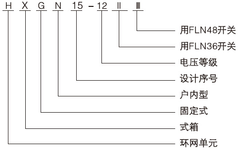 HXGN15-12型單元式交流金屬封閉環(huán)網(wǎng)開關(guān)設(shè)備執(zhí)行標(biāo)準(zhǔn)