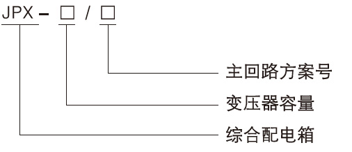 JP系列戶外綜合配電箱型號(hào)說明