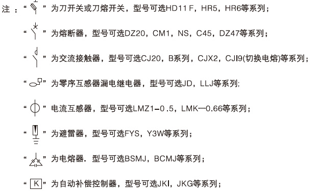 JP系列戶外綜合配電箱主回路方案圖