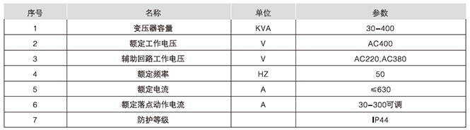 JP系列戶外綜合配電箱技術(shù)參數(shù)