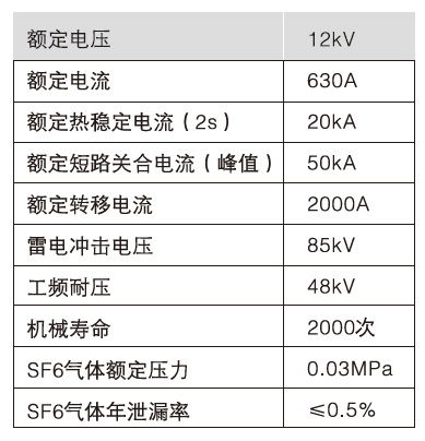 帶SF6負(fù)荷開關(guān)電纜分接箱技術(shù)參數(shù)