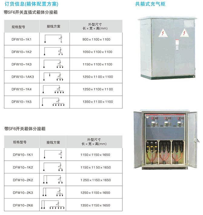 帶SF6負(fù)荷開關(guān)電纜分接箱訂貨編號說明