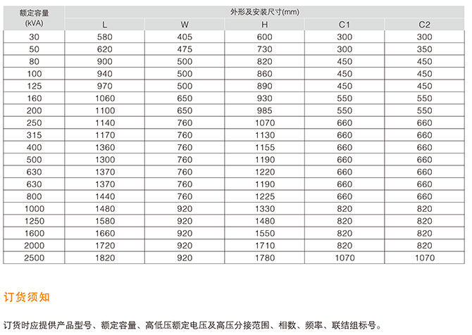 SC(B)10型環(huán)氧樹脂澆注干式電力變壓器4