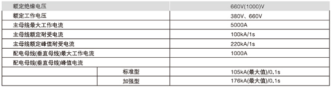 MNS低壓抽出式開(kāi)關(guān)柜電氣性能
