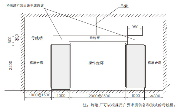 母線橋安裝示意圖