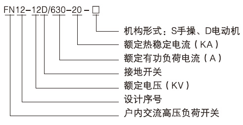 FN12-12D/T630-20戶內(nèi)高壓負(fù)荷開(kāi)關(guān)1