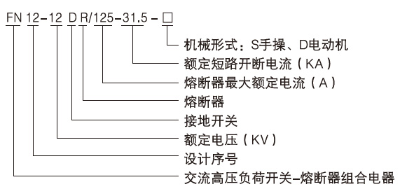 FN12-12D/T630-20戶內(nèi)高壓負(fù)荷開(kāi)關(guān)2