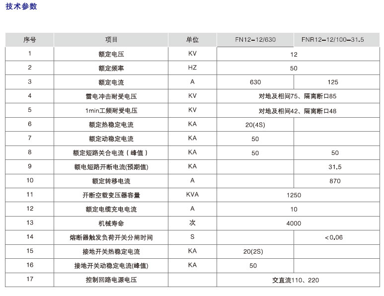 FN12-12D/T630-20戶內(nèi)高壓負(fù)荷開(kāi)關(guān)3