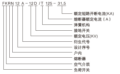 FKN12A-12D/630-20壓氣式負(fù)荷開(kāi)關(guān)產(chǎn)品型號(hào)及含義2