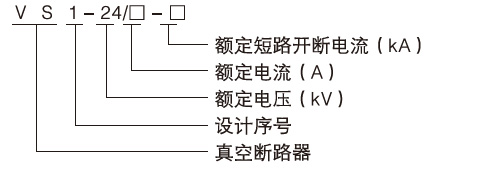 VS1-24型戶內高壓真空斷路器型號含義1