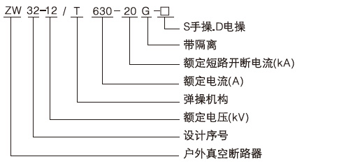 ZW32-12型戶外真空斷路器型號(hào)含義