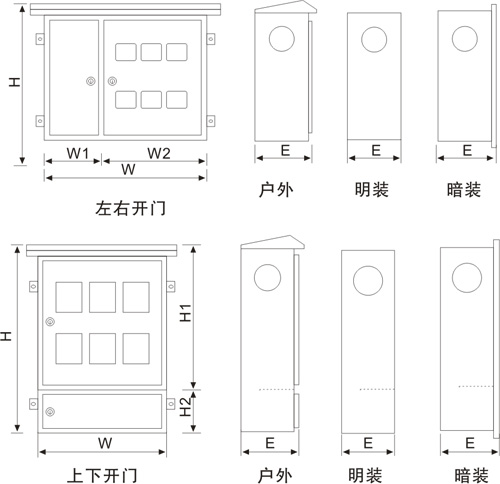 不銹鋼單相電表箱外形尺寸圖