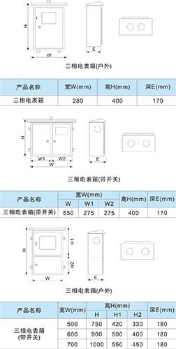 不銹鋼三相電表箱