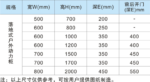 不銹鋼戶外動力柜外形尺寸圖2